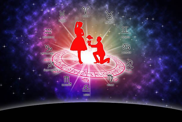 Marriage Astrology Specialist