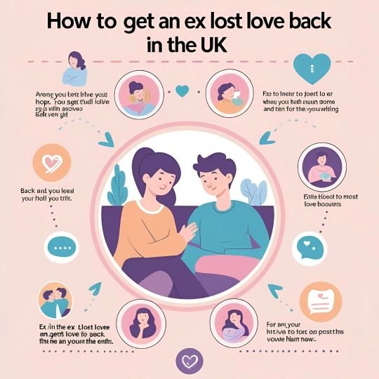 How To Get Ex Lost Love Back In UK